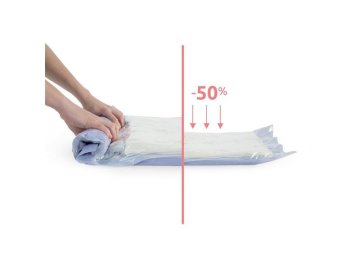 Sada cestovních úložných sáčků COMPACTOR RAN4292 Jet Roll Bags M 2ks